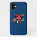 Search for mr strong iphone cases Chorion