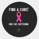 Search for walk for the cure stickers Fight