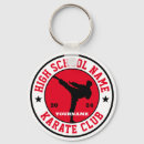Search for karate student Taekwondo