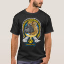 Search for beleive tshirts Bible