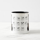 Search for guitarists mugs Funny