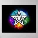 Search for wiccan art Symbol