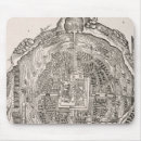 Search for world map mousepads America