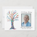 Search for tree memorial cards Bereavement
