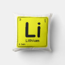 Search for lithium Chemistry