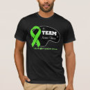 Search for lymphoma tshirts Non hodgkin's lymphoma awareness