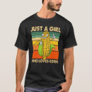 Search for kernels Cob