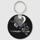 Search for techno rounded key rings Electronica