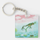 Search for jumping frog key rings Amphibian