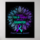 Search for pre posters Mental health