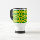 Search for ipanema mugs Brazil