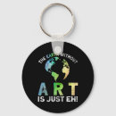 Search for earth key rings Environmentalism