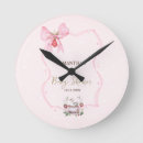 Search for shower clocks Watercolor