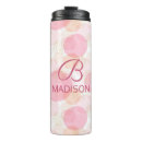 Search for unique travel mugs Monogrammed