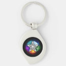 Search for pentagram key rings Wiccan