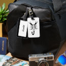 Search for horoscopes travel accessories Scorpio