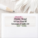 Search for accountant return address labels Accounting