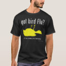 Search for canary tshirts Birds