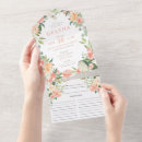 Search for recipe shower invitations Bride