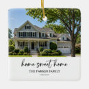 Search for house christmas tree decorations Real estate
