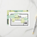 Search for green beer invitations Hops