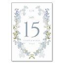Search for vintage garden table cards Dusty blue