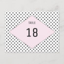 Search for polka dots postcards Modern