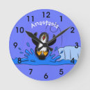 Search for penguin clocks Antarctica