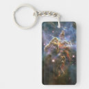 Search for carina nebula key rings Celestial