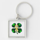 Search for childhood key rings Gold