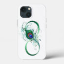 Search for colorful bird iphone cases Watercolor