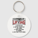 Search for weight key rings Body builder