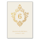 Search for vintage table cards Elegant