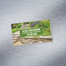 Search for yards magnets Customer