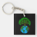 Search for save trees key rings Save the planet