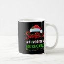 Search for combat mugs Motivation