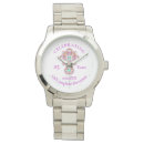 Search for catholic watches Blessings