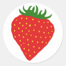Search for fruit graphic stickers Sweet