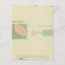 Search for thirty two postcards United