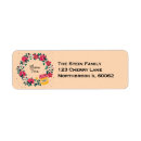 Search for pomegranate return address labels Jewish new year