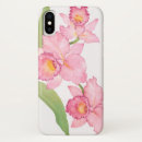 Search for exotic iphone cases Floral