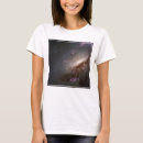 Search for undergoing Astroscience