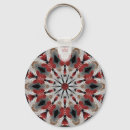 Search for yantras key rings Spiritual