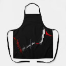 Search for stock aprons Trader