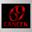 Search for horoscope cancer posters Astrology