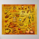 Search for french kitchen posters Cuisine