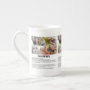 Search for china souvenir mugs Mother