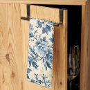 Search for french tea towels Chic