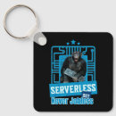 Search for development key rings Coder