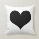 Search for styles decor White
